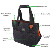 Load image into Gallery viewer, HiFuzzyPet Stylish Soft-Sided Dog Purse, Pet Tote Bag

